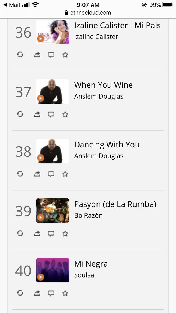 Made Ethnocloud’s Top 40 for December Caribbean! #39