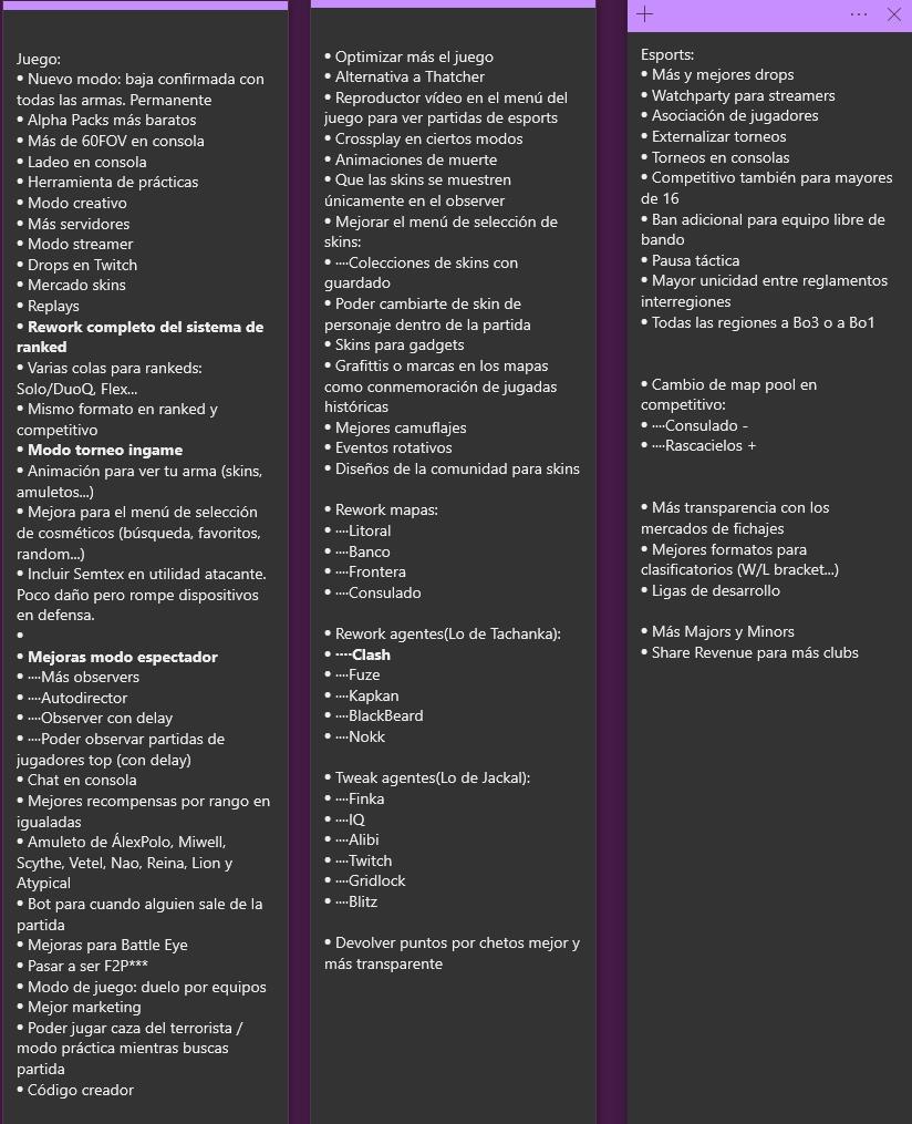 AlexPolo_'s tweet photo. Así quedó la lista de deseos de mi comunidad para el año 6 en Rainbow 6: https://t.co/B67wLo9UHL