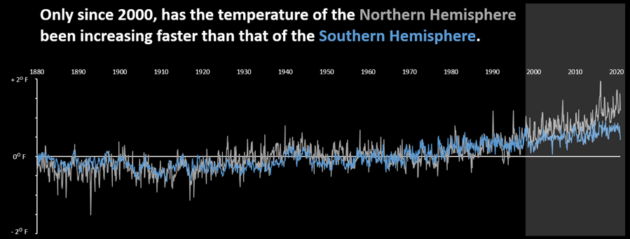 Lora Fraire tweet media