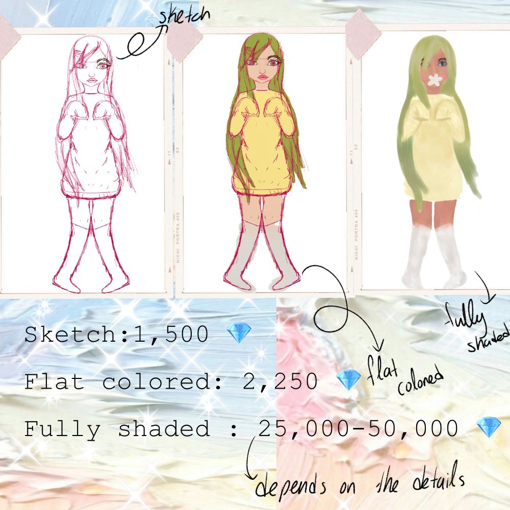 aesthetic_bxble's tweet photo. 🌙 ꧁Art Commissions ꧂🌙

♡︎for more information take a look at the picture down here ♡︎
(More information in thread feel free to ask any questions)
☟︎☟︎☟︎ https://t.co/PfZwf06Nsz