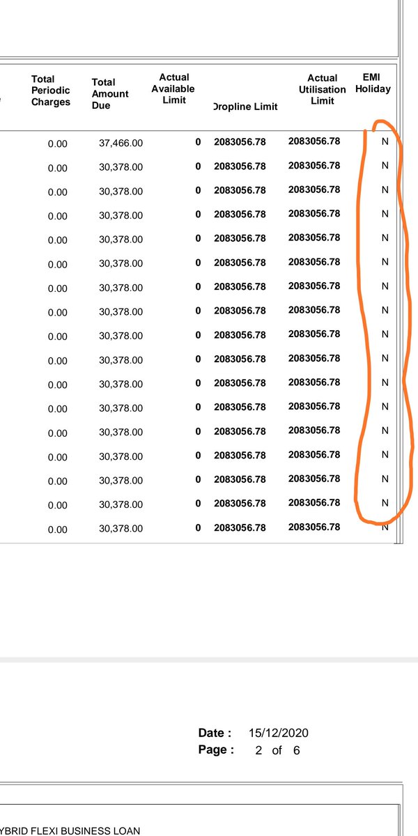 <a href="/Bajaj_Finance/">Bajaj_Finance</a> already I have received Moratorium Offer on nov 20 And even after that you are sending me overdue notices on 15/01/21.stop this Harrasement and Unethical ways. follow <a href="/RBI/">ReserveBankOfIndia</a> guideline at resolution freamwork and give me moratorum till Dec 21 <a href="/court_india/">Supreme Court Of India</a> <a href="/consaff/">Consumer Affairs</a>
