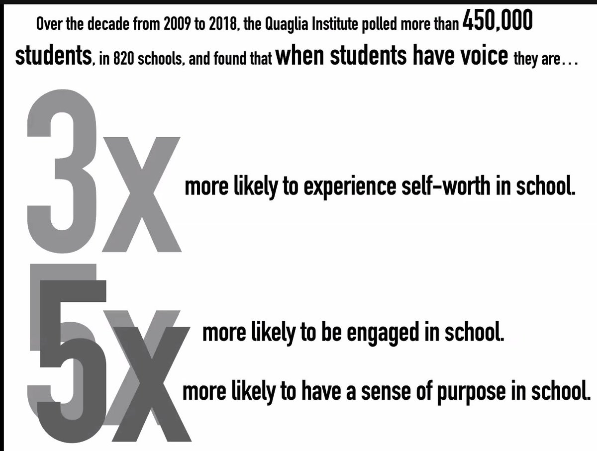 historytechie's tweet photo. Why do we need to incorporate Ss voice? Here's why via @myrondueck #hssclic #r10clic So many connections to @trev_mackenzie Dive Into Inquiry and his PD last week. https://t.co/WlZBk84KA9