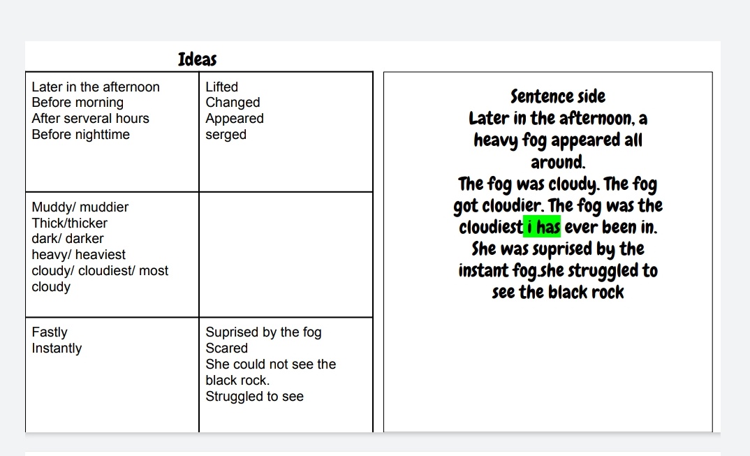 Educating_MsP's tweet image. I'm so incredibly proud of the Y2 learners in my class. We have been using the The Write Stuff from @janeconsidine since September  and the quality of the writing is amazing! @EAS_LLCEnglish #blendedlearning #EnglishWithMrsC