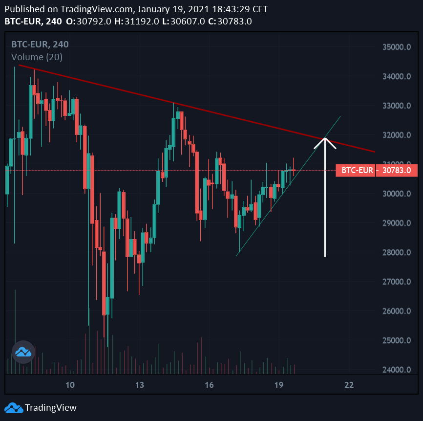 Cryptopirate tweet media