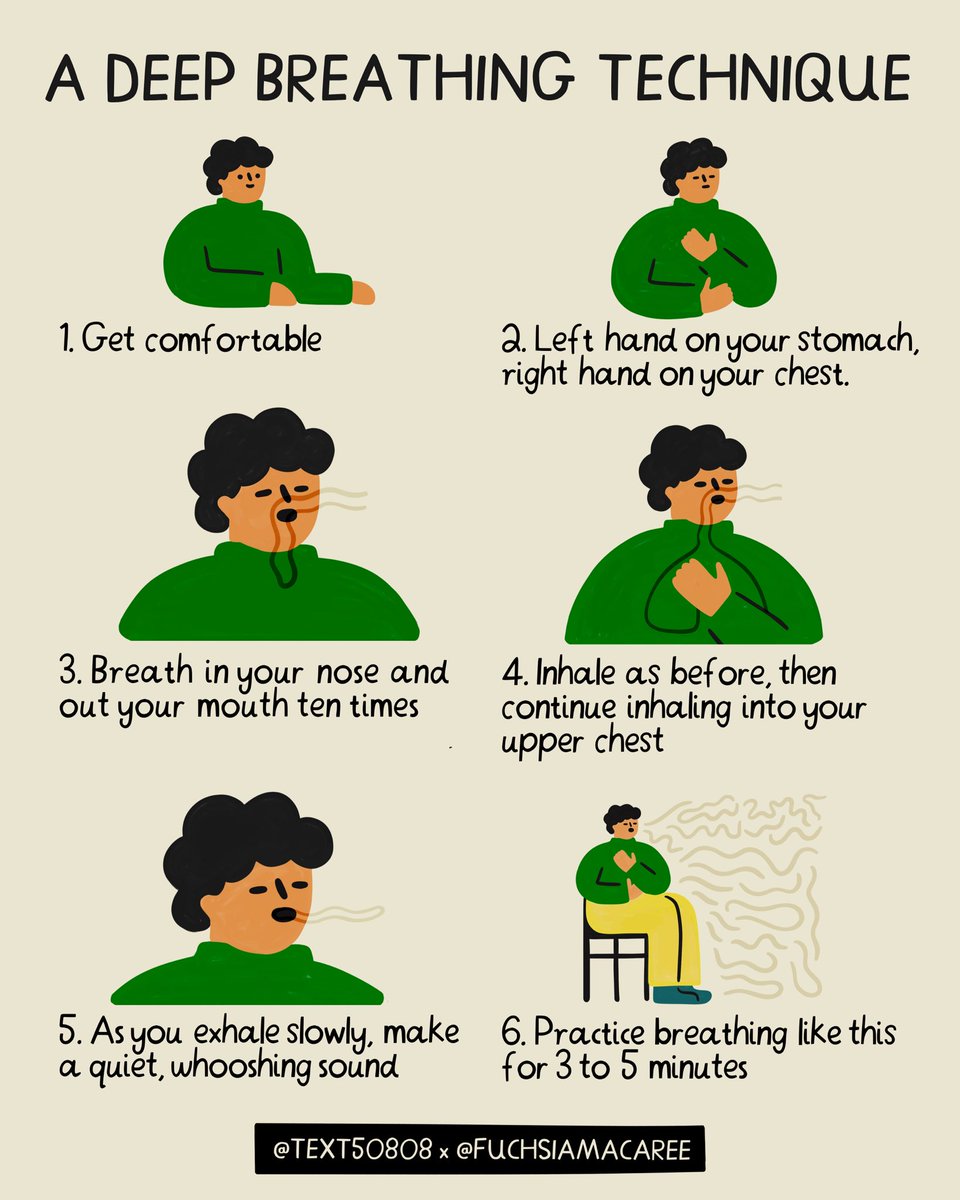 Deep breathing can be helpful when we're anxious, stressed or feeling  overwhelmed. Here's a deep breathing exercise which might help to find calm  in moments of panic or stress. Share how you're, image size:960x1200