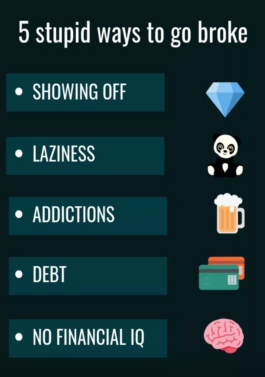 indianipoblog's tweet photo. 5 #Stupid ways to go broke!

We can't comment on first four... But for avoiding Point No. 5, follow us on https://t.co/0lRmXTMv0g and Whatsapp Groups: https://t.co/Mr1ZZWCH1s

#ShowingItOff 
#Laziness 
#addiction 
#debt 
No #financial #IQ https://t.co/053U84WL9Q