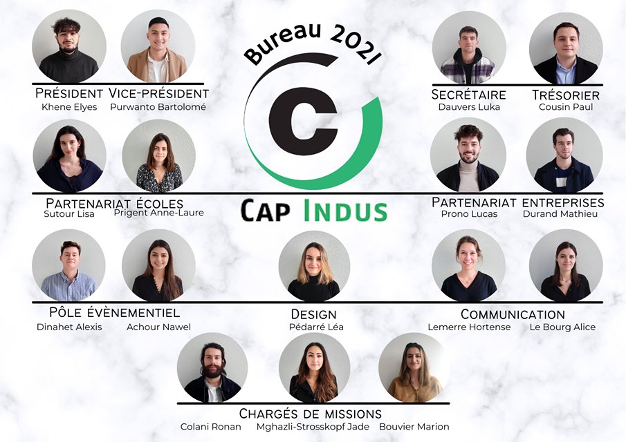 Capindus's tweet photo. Bonjour à tous ! 
La Team Cap indus vous souhaite une très belle année et est fière de vous présenter le nouveau bureau pour l’année 2021 🔥
A très vite sur nos réseaux pour suivre nos futurs projets! 
#capindus #pharmacystudent #PharmacieIndustrielle https://t.co/ROgThbyz92