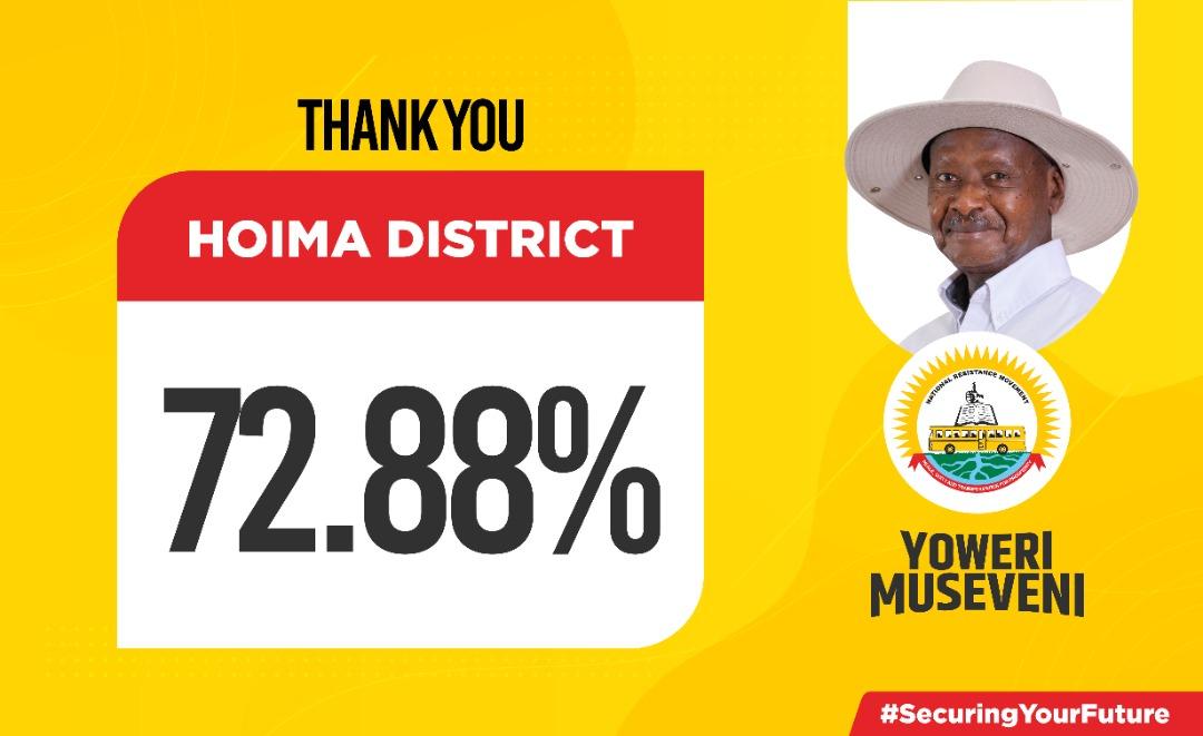 Chaali aba Hoima mwebale muuno. Zinu ngonzi za President yoweri kaguta museveni. <a href="/matthewbagonza/">Matthew Bagonza</a> <a href="/KagutaMuseveni/">Yoweri K Museveni</a>