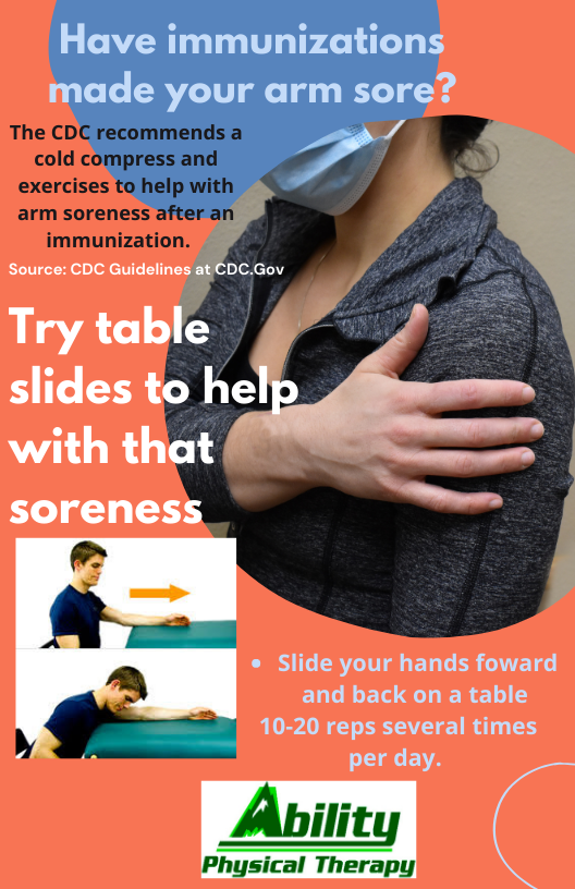 TherapyAbility's tweet photo. link for post Immunization guidelines: 
https://t.co/Eq9xOCdj7q....
If your arm pain persists longer than expected contact one of our clinics to see how we can help. 
Center Point 849-2062
Marion 373-7311
Mt. Vernon 895-8655
Solon 624-1250 https://t.co/tFYZOcFxJ1