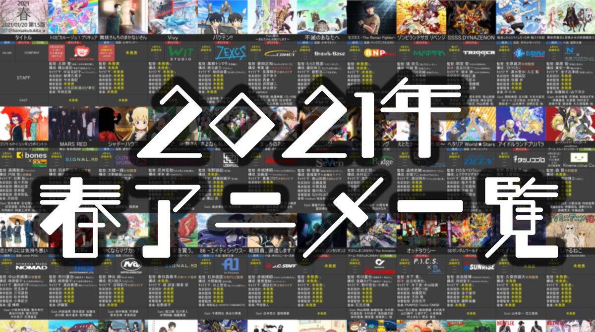 万策尽きた アニメ一覧 Bansakutukita A Twitter