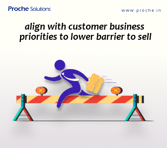 Proche Solutions tweet media