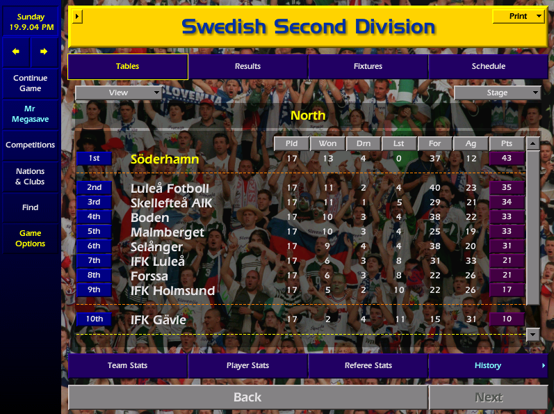 Having been royal told by Gosta to keep my trap shut, Sune also informs me I'm on this ice and any opportunity to sack me they will. I decided to keep my head down and just get on with the job this season