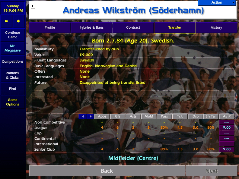Andreas Wickstrom a player who I gave a few fleeting opportunities last season and never impressed is given a chance last 4 games due to an injury crisis in midfield - wow!