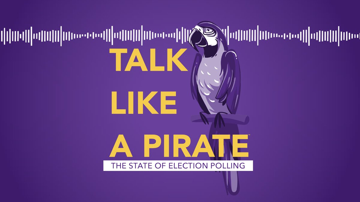 Polls help explain:
→ what issues are important
→ support for policy changes
→ how candidate qualities affect voters' decisions

So, how accurate were the #2020Election polls? 🗳️

<a href="/ECU_CSR/">ECU Center for Survey Research</a>'s Dr. <a href="/PeterLFrancia/">Peter L. Francia</a> provides answers on #TalkLikeAPirate ➡️ bit.ly/PollingTLAP