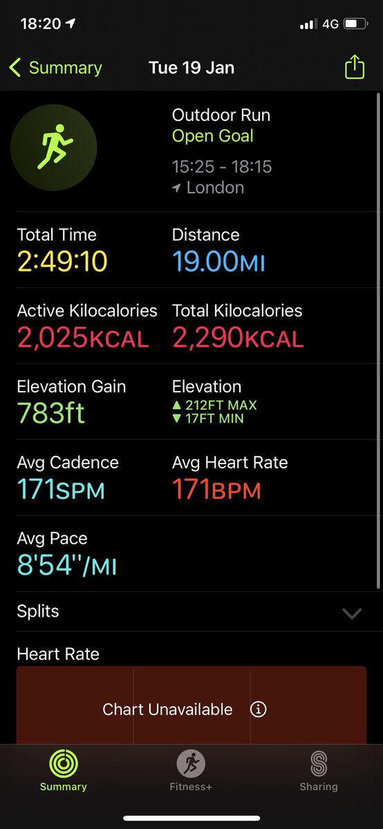 McCannKieron's tweet photo. That my friends is day 19-19 Miles https://t.co/hYqTMo6X0s