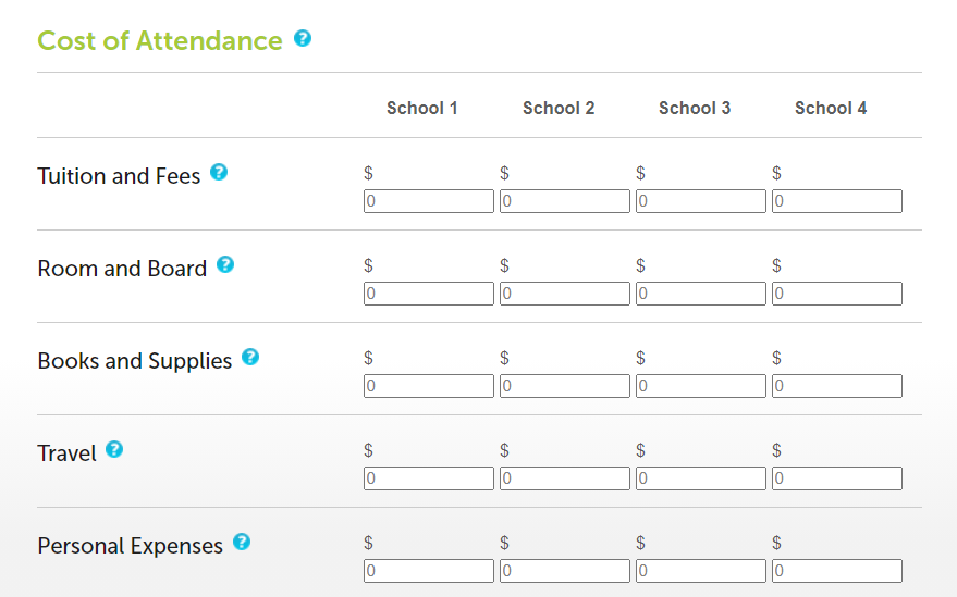 CollegeBoard's tweet photo. Seniors: As you begin to receive financial aid offers from different colleges, you may find this tool helpful. It lets you compare your offers side by side.

https://t.co/OYPcPhrr1D. https://t.co/Wv1gmUojft