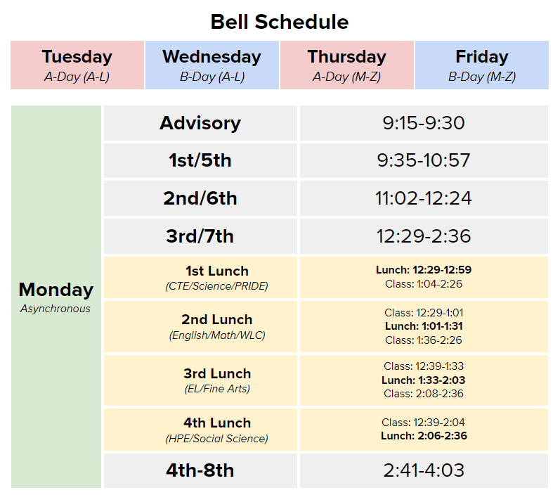 verebteaches's tweet photo. Hey Park View! The daily bell schedule has changed for the second semester. Please review the changes (9:15am start time, no learning labs, revised lunch shifts) so you are prepared to learn when we return on Thursday. https://t.co/ApjwyjqqnC