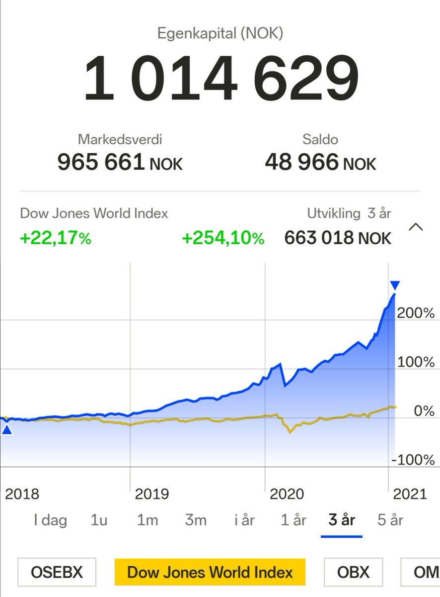 Selander Savings tweet media