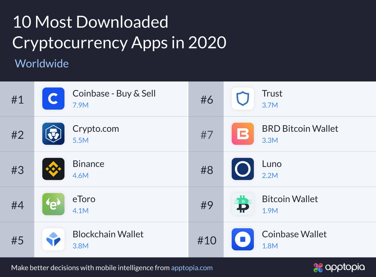 bitcoin will bitcoin trader platformă