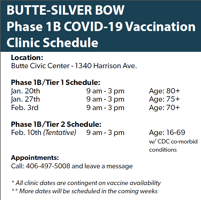 Butte-Silver Bow IS ready for 1B starting tomorrow-- here's the schedule so far and how to make an appointment.  #COVID19  #mtnews