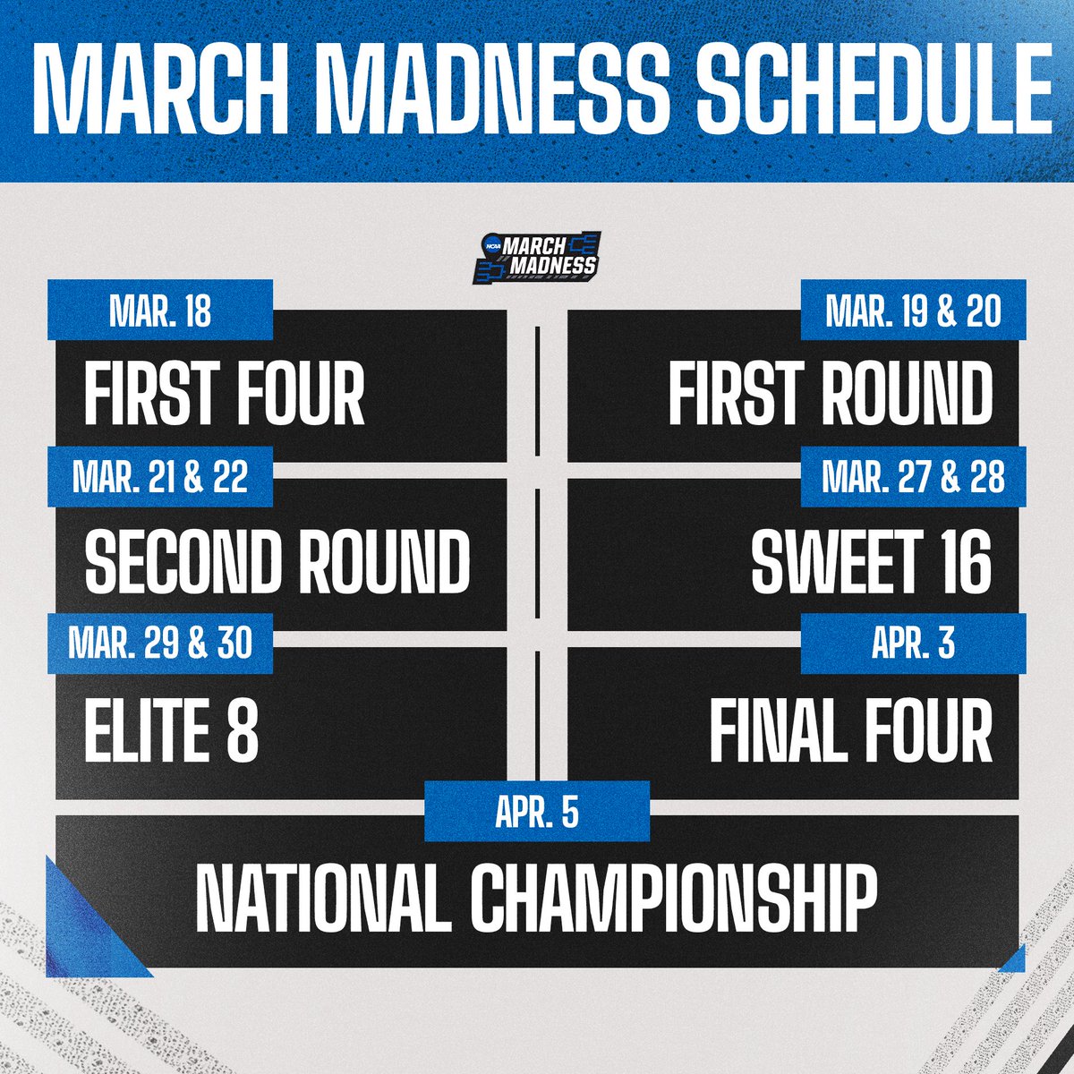 Ncaa March Madness On Twitter Marchmadness Scheduling Update March 18 First Four March 19 20 First Round March 21 22 Second Round March 27 28 Sweet