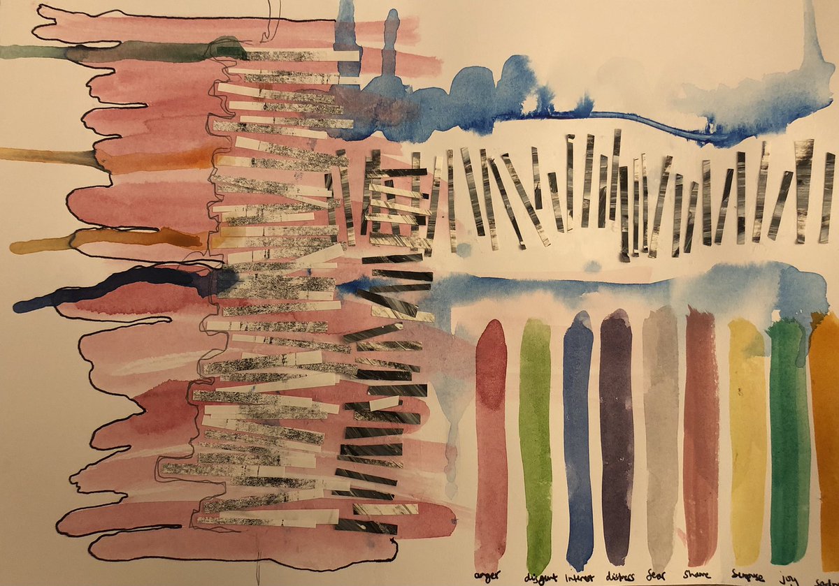 TheSmallStudio's tweet image. #anitchintheheartyoucantscratch @davidgibson #EMOGRAM #thesmallstudio #cpd Exploring the bodymind and introducing the EMOGRAM to chart our emotions