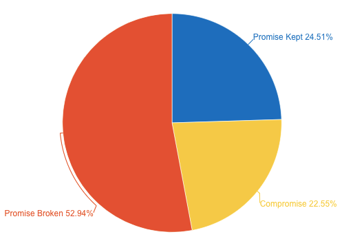 Jon Greenberg tweet media