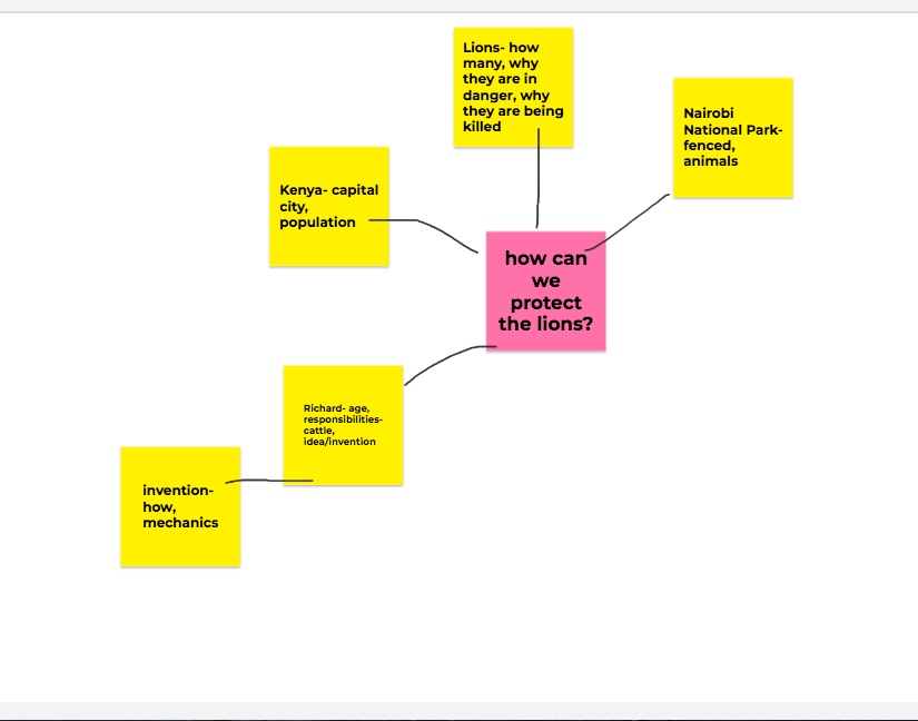 Ms_EMcCann's tweet image. We used the information we learned in this inspiring  @TEDTalks about a young boy with a #BigIdea to create a #ThoughtWeb together before creating one independently for our #PassionProject in our #QuickWrite today 📝 #GraphicOrganizer