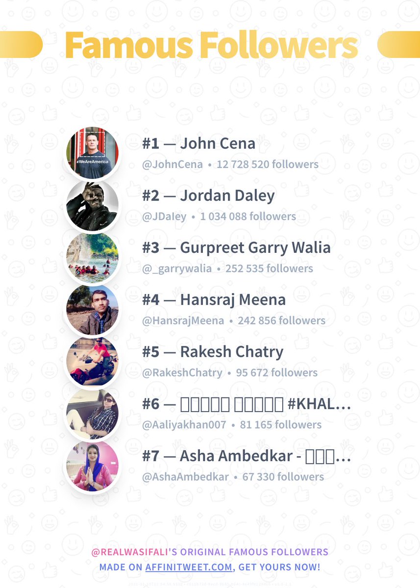 ✨ Famous Followers

🥇 JohnCena
🥈 JDaIey
🥉 _garrywalia
🏅 HansrajMeena
🏅 RakeshChatry
🏅 Aaliyakhan007
🏅 AshaAmbedkar

➡️ affinitweet.com/famous-followe…