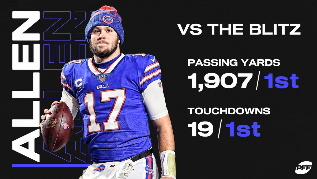 @PFF's photo on Josh