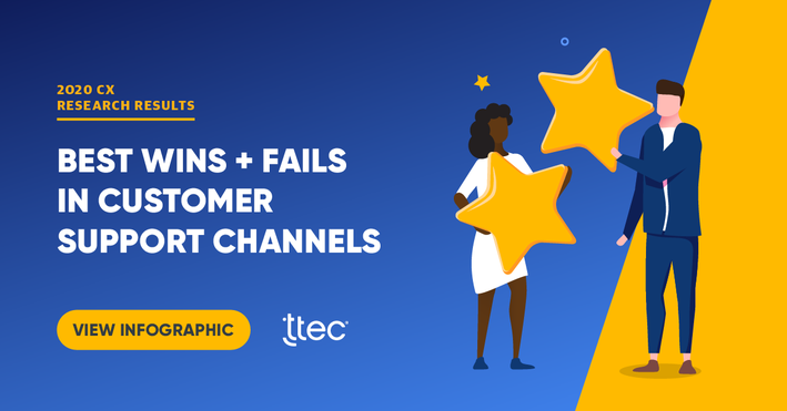 tteclife's tweet photo. What were the best and worst customer support channels for issue resolution in 2020? Find out now! | VIEW INFOGRAPHIC https://t.co/haUo1O6zLO
#CustomerCare #Infographic #CustomeSupport https://t.co/c77xyiFOtH