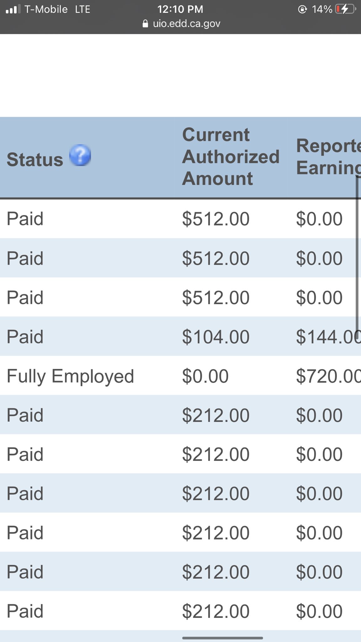 Claim For Paid Family Leave Pfl Benefits De 2501f