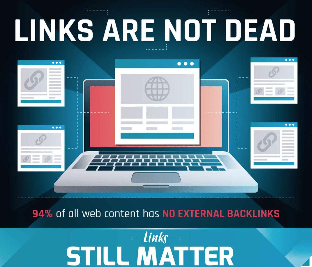 10 Tips to Plan a Positive Back Links Strategy dlvr.it/RqwBvs