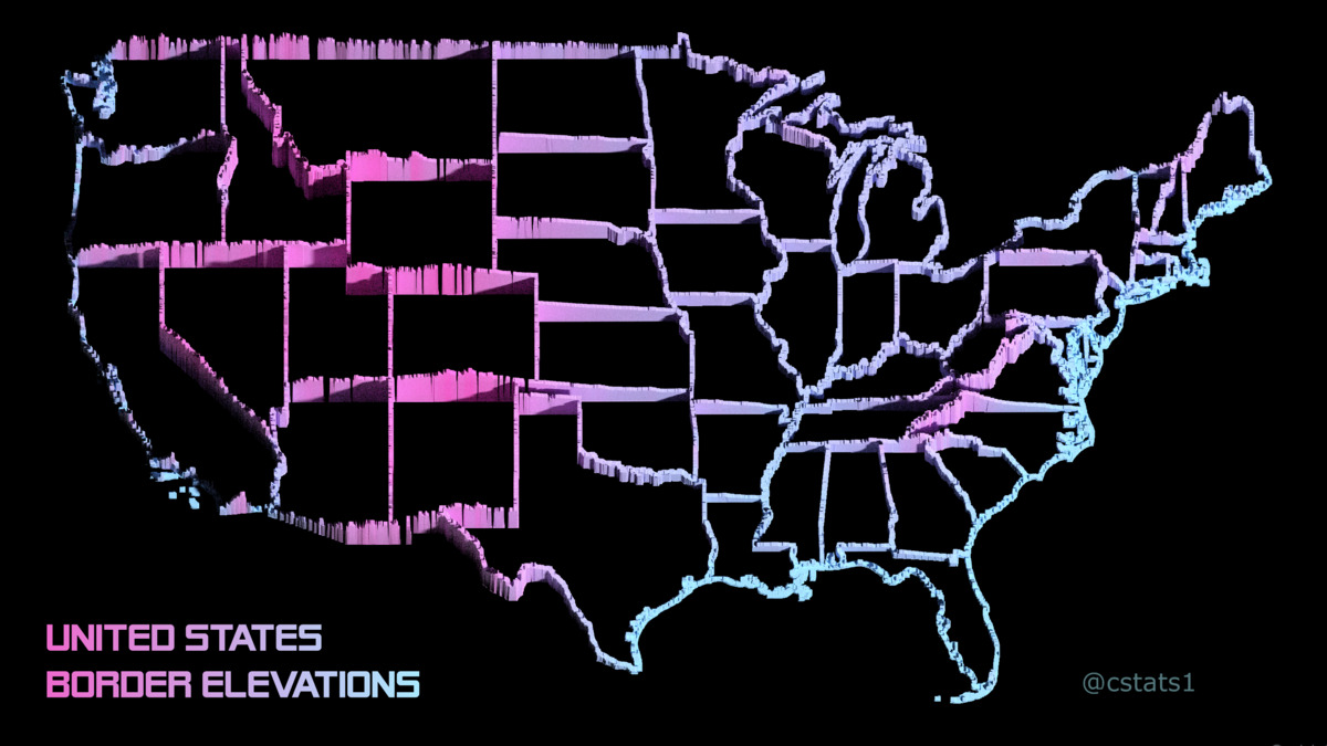 cstats1's tweet photo. Contiguous United States Border Elevations
-
made in #rstats #rayshader https://t.co/biTSOSe1aB