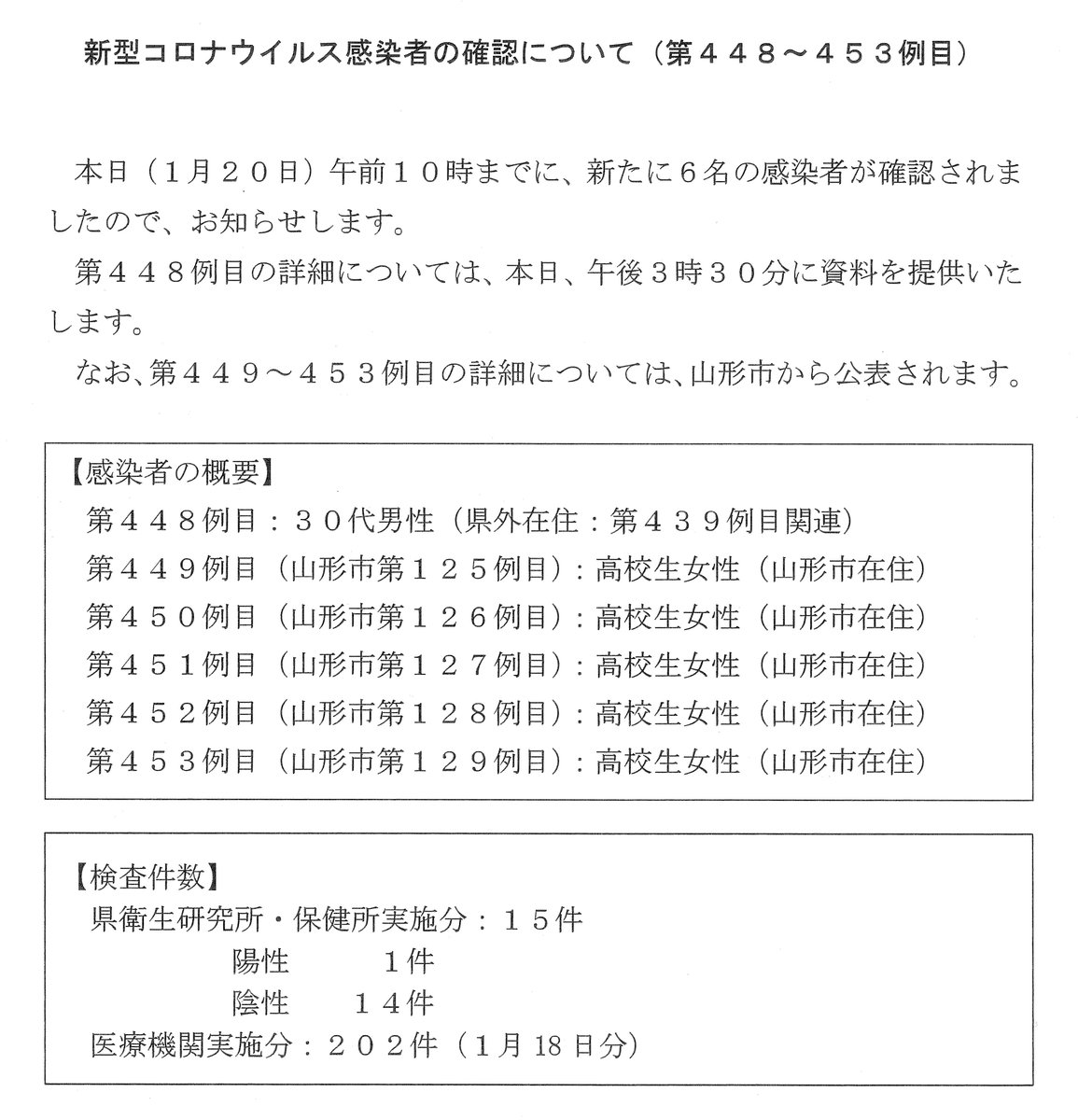 コロナ 山形 ツイッター 最新 県 山形県天童市／天童市に関連する感染者の確認事例について