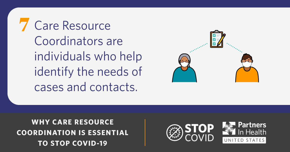 Contact tracing is an essential pillar of infectious disease control. This is especially true for COVID-19. Follow the thread below to learn how care resource coordinators are also key to stopping COVID-19 by connecting those in need with food, housing, and other assistance.