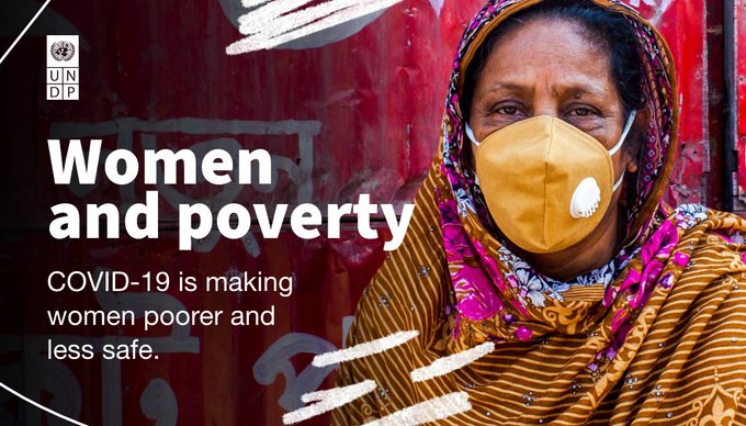 The pandemic has reversed decades of progress when it comes to women's rights & empowerment.
@UNDP & @UN_Women gender tracker shows only 12% of countries analyzed have #COVID19 response policies in place that address women's recovery needs. https://t.co/tOo3P06Z4z https://t.co/lGPJtVsrHh