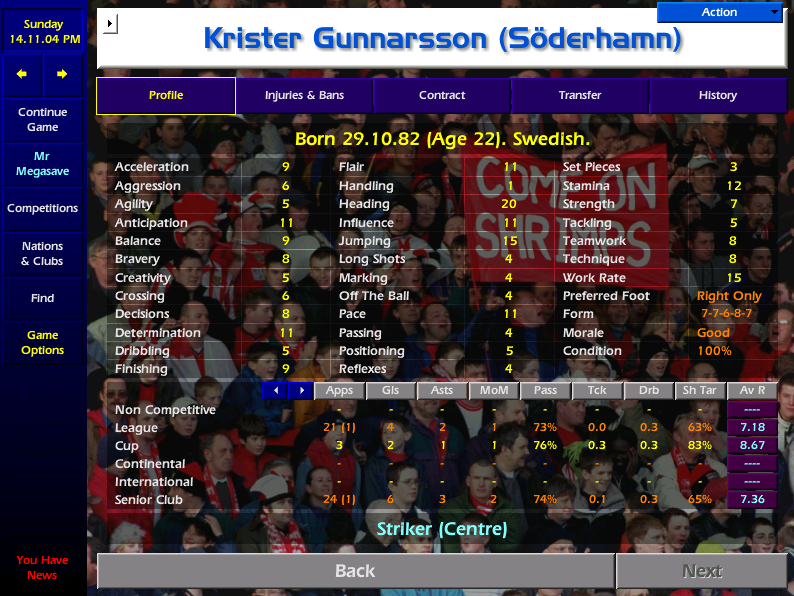 Slightly embarrassing predicament for Krister Gunnarsson...never shoot your mouth off