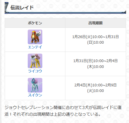 ポケモンgo攻略 Gamewith ジョウトセレブレーションの詳細が発表 期間中に進化させることで 過去のコミュニティデイ技 を覚えさせることができるだけでなく ミルタンクの色違い実装や3犬が伝説レイドに復活など豪華なイベントとなっております 詳細は