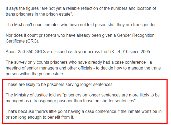 They only recorded long-term prisoners, or long term prisoners wanted to identify as transgender.A million petty offending trans women could have beem through without a single one registering.Thats why all percentages are bunk.10/