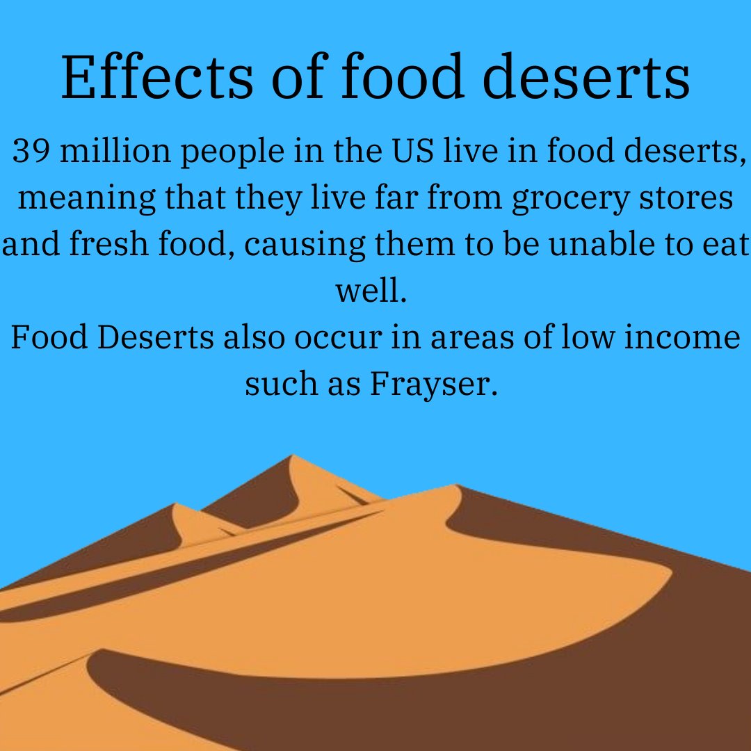 policyvspoverty's tweet photo. A deeper look at food deserts in impoverished communities.
#memphis #stoppovertywithpolicy #poverty #stoppoverty #fooddesert #snap #frayser #Food https://t.co/A7T6XHmRMz