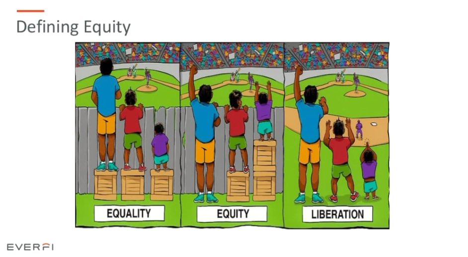 THE EQUITY GRAPHIC IS HERE!!!"It brings about a lot of thoughts and feelings"I especially like that they just took the wall down in this version.