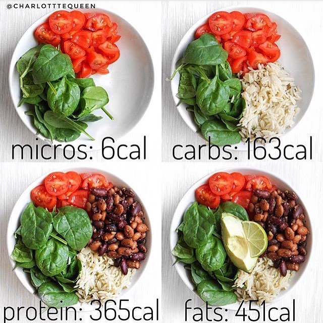 MealExpert's tweet photo. Do you know how to complete your meal?

▪️ Don't forget to follow @MealExpert to get tips every day. We will appreciate it ❤️

▪️ PS: You should try our meal plan generator. Link is in bio. 💪

#weightlossdiet #food #dieta https://t.co/fbGkubC7Kr