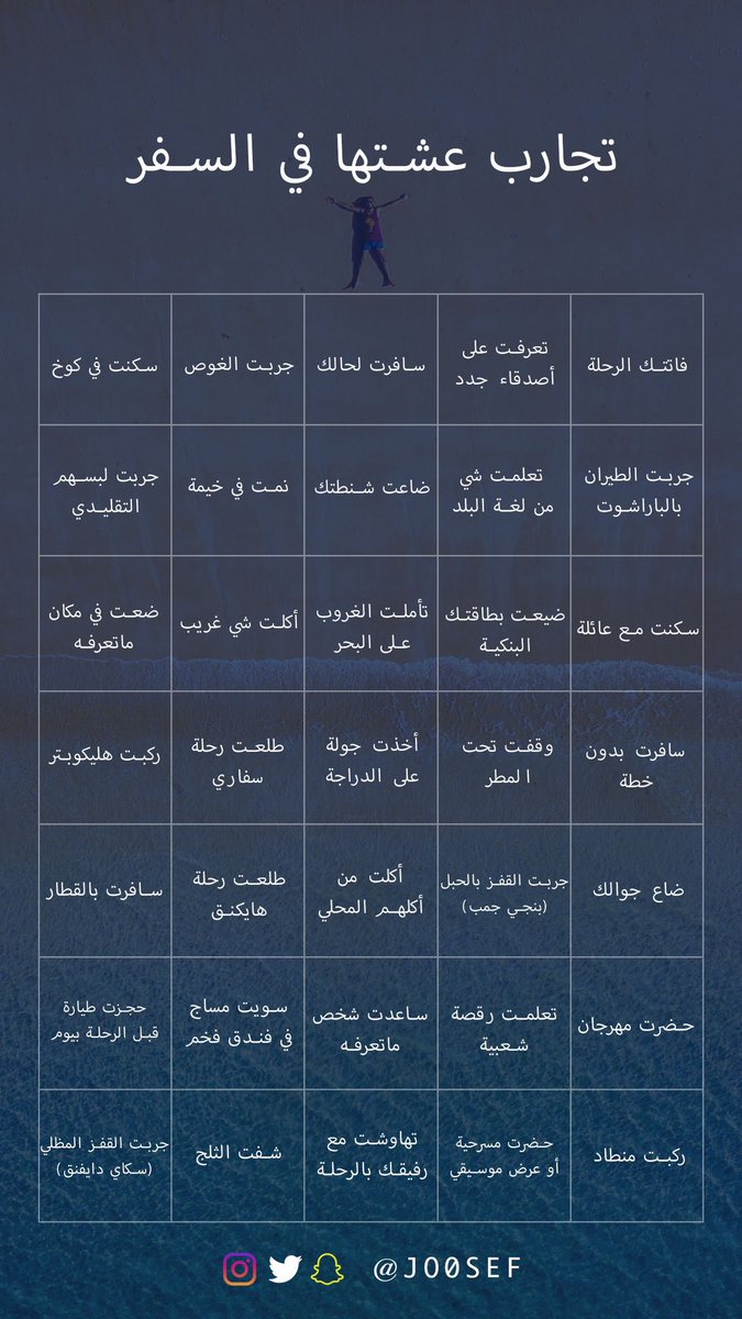 تورطت في عمله مزورة 🤷‍♂️
عكست الطريق العام في دوله نظام القياده عكس السعوديه 🤣
دخلت مصانع 🏭
ركبت اسرع قطار في العالم 🚄