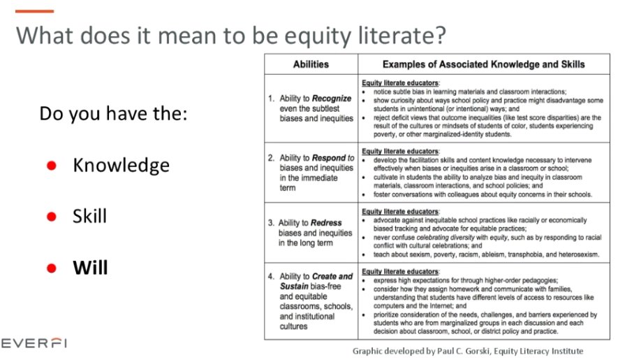 "Equity is an ideological commitment that is embedded in all that we do" <-- remember there are like 500 teachers watching this