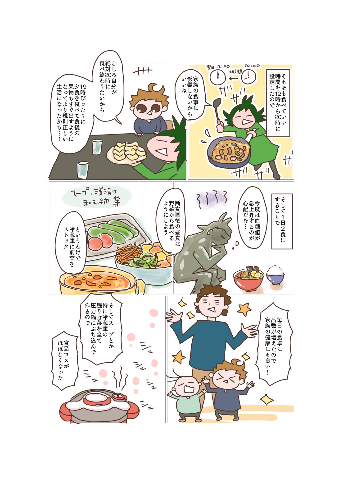 あこルース つづき インスタに投稿するにあたりちゃっかり描きかえました 笑 以前のものに反応頂いていた方申し訳ありません 16時間断食 ダイエット漫画 漫画が読めるハッシュタグ T Co 3d7ovpgho9 Twitter