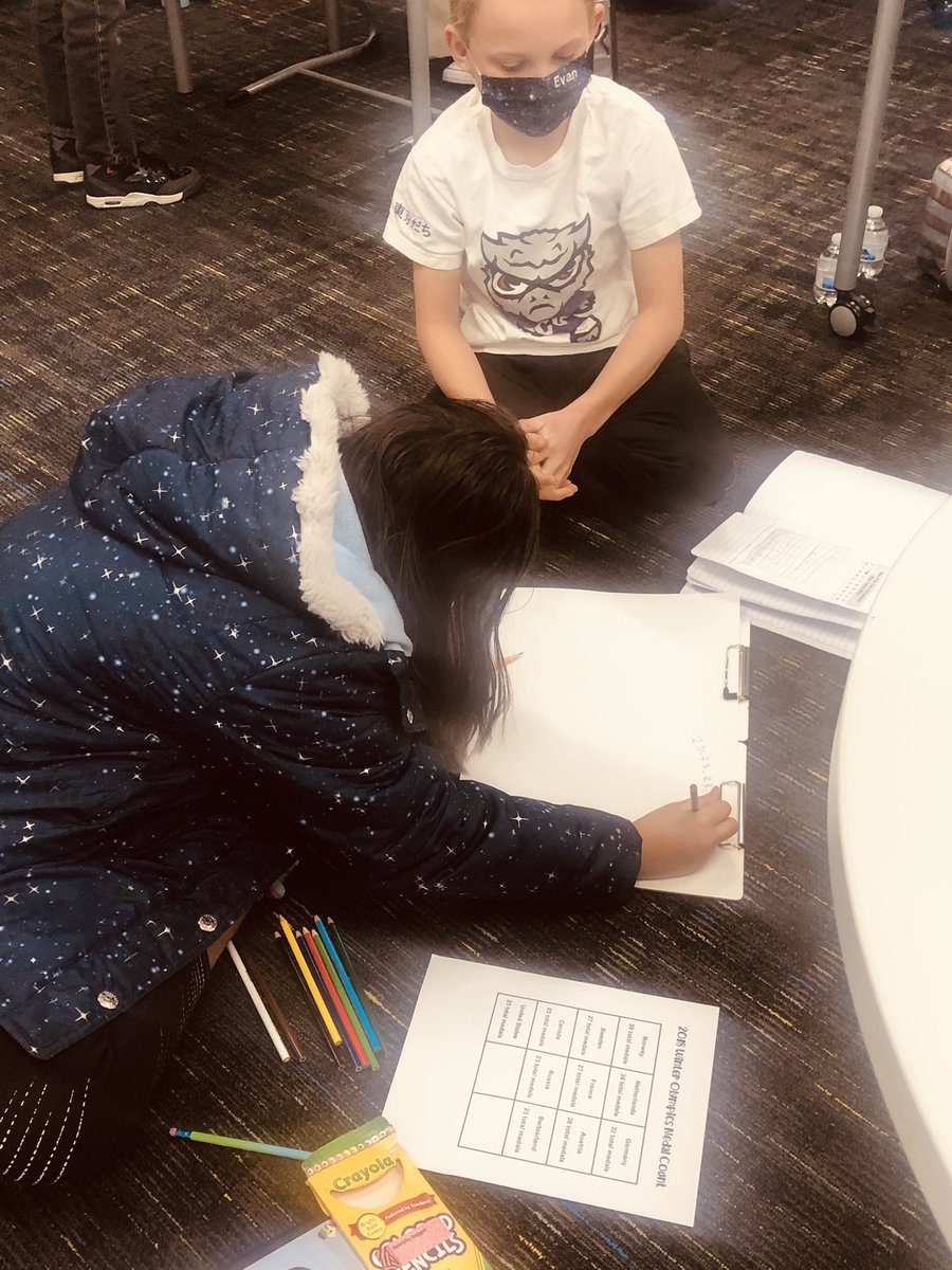 Sunday Thigpen tweet media