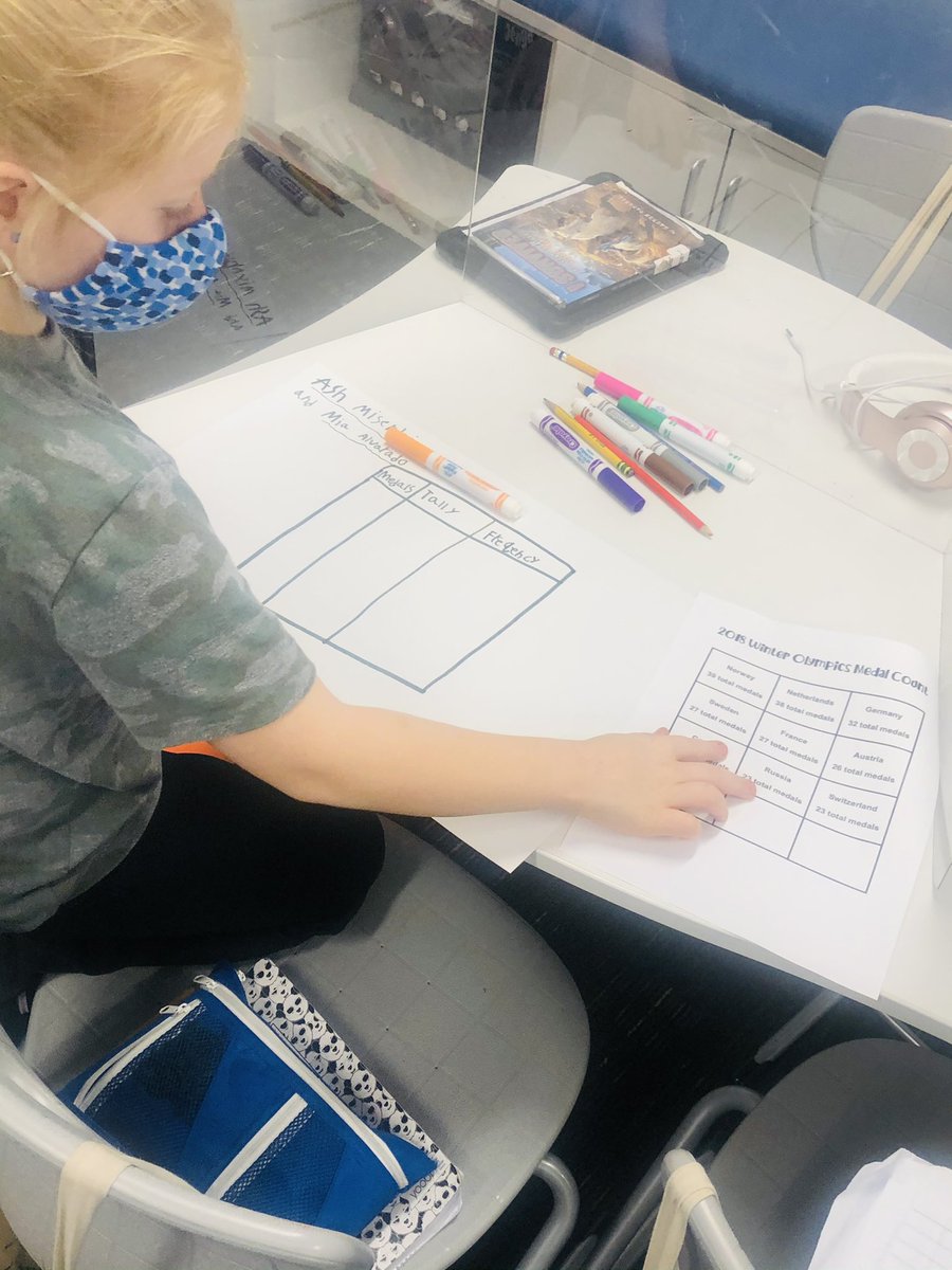 Sunday Thigpen tweet media