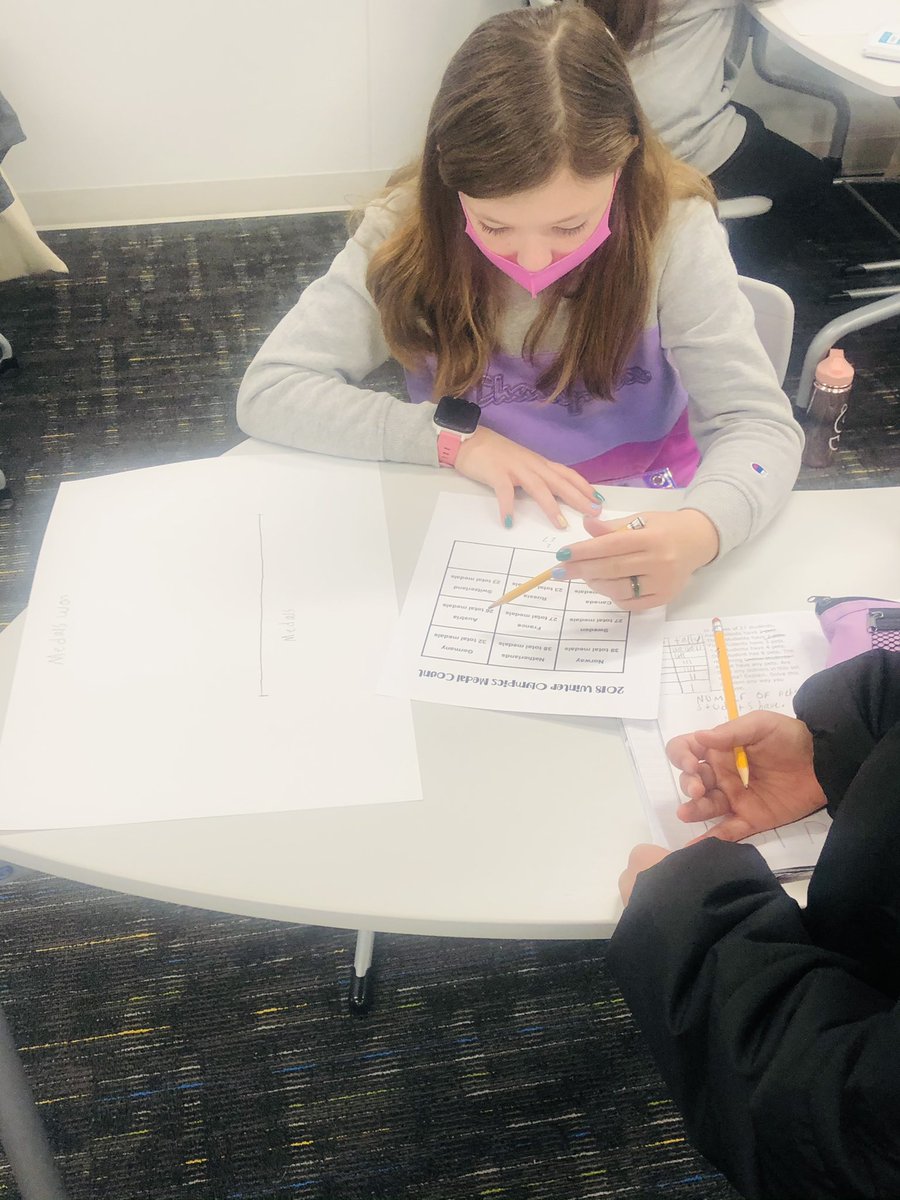 Sunday Thigpen tweet media