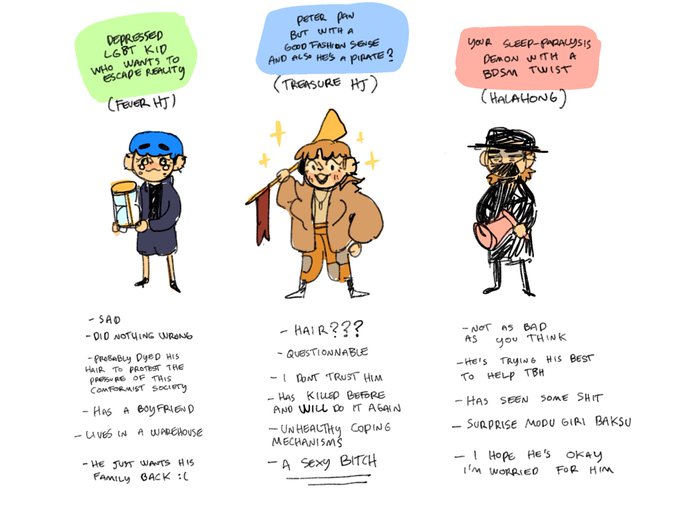 the three flavors of lore hongjoong 